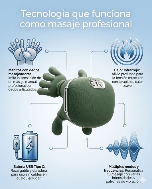 Masajeador Cervical de Mano