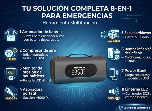 8 en 1, Lo que necesitas para tu auto